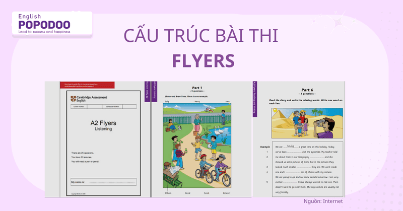 Cấu trúc bài thi Flyers