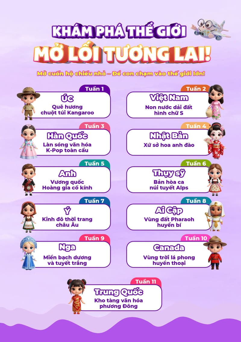 Khám phá các quốc gia trên thế giới trong hành trình 11 tuần bán trú hè
