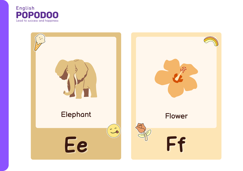 Dạy tiếng Anh cho trẻ qua phim flashcard và hình ảnh