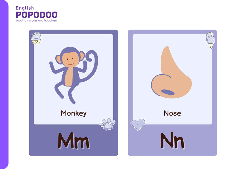 Học bảng chữ cái bằng flashcard cho trẻ mầm non