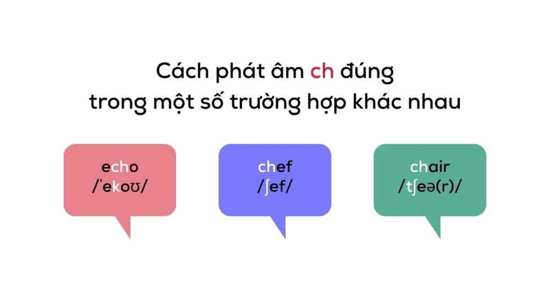 cách phát âm ch trong tiếng Anh 