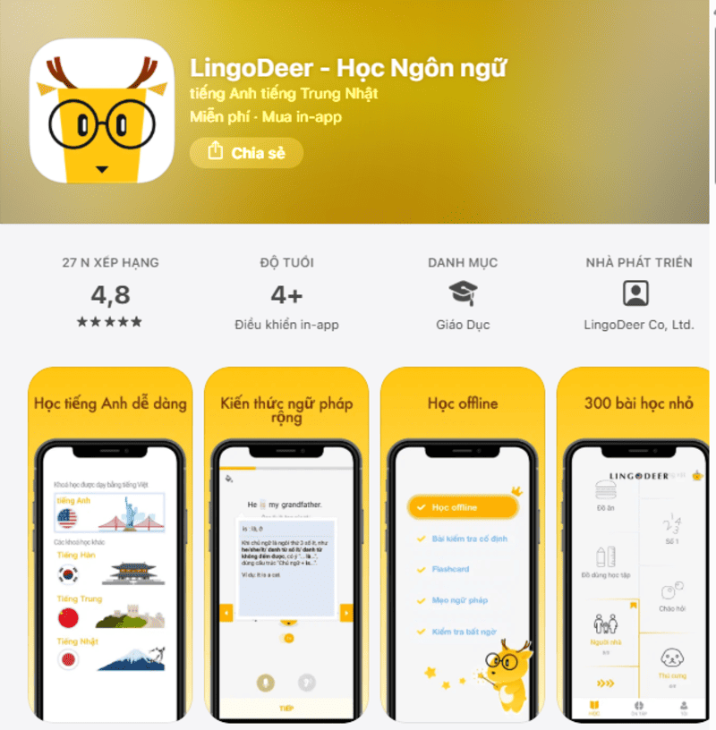 Phần mềm học tiếng Anh LingoDeer