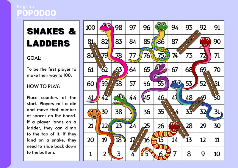Ôn lại kiến thức ngữ pháp với trò chơi Snakes and Ladders